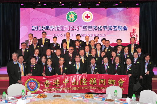香港中山隆鎮(zhèn)同鄉(xiāng)會(huì)三十年來(lái)一持支持沙溪128慈善活動(dòng)，今年組織45人組團(tuán)回鄉(xiāng)。_調(diào)整大小.jpg