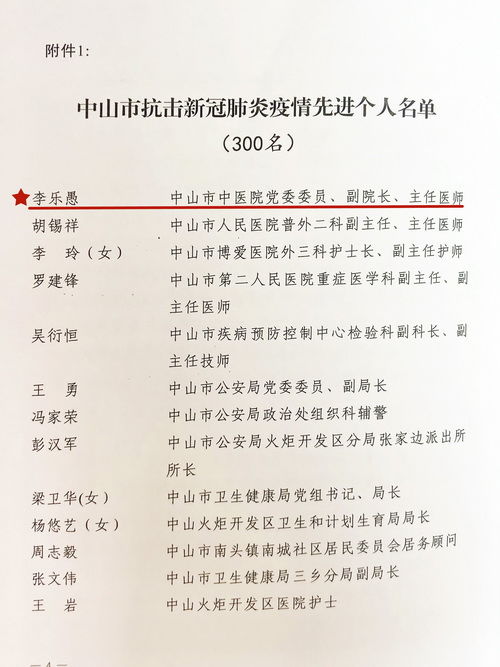 1_調(diào)整大小.jpg