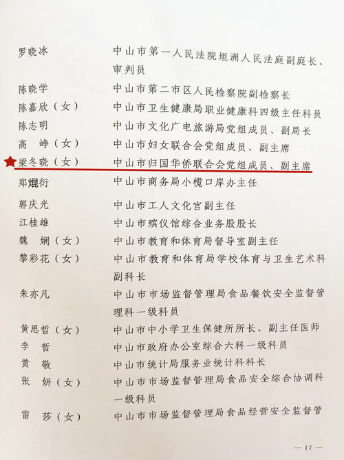 2_調(diào)整大小.jpg