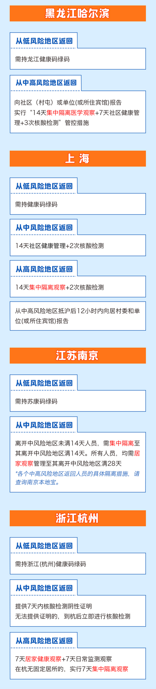 3_調(diào)整大小.png