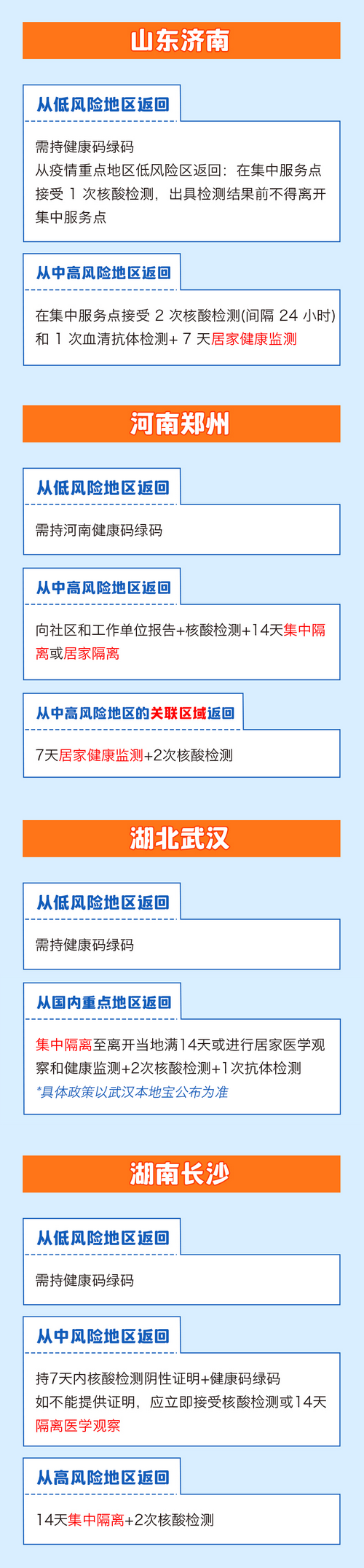 5_調(diào)整大小.png