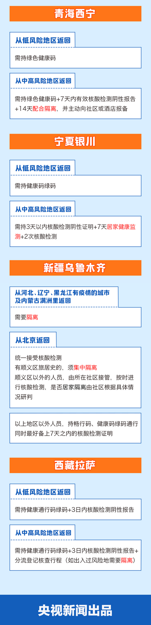 9_調(diào)整大小.png