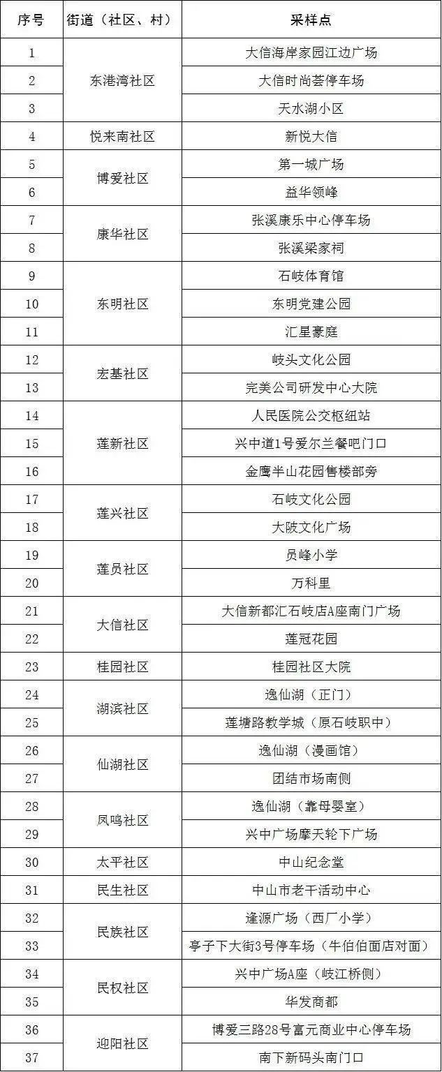 微信圖片_20220711163856.jpg