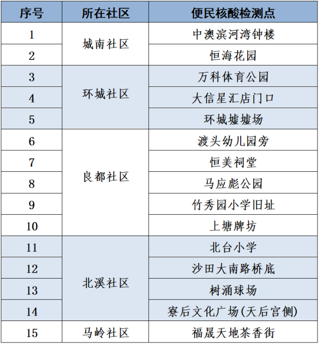 微信圖片_20220711164031.png