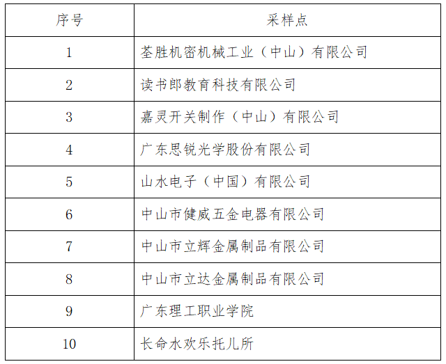 微信圖片_20220711164432.png