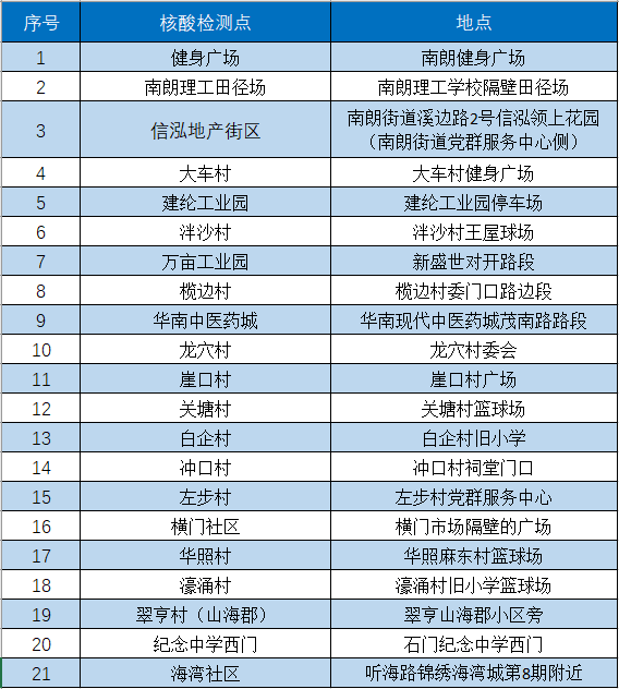 微信圖片_20220711164521.png