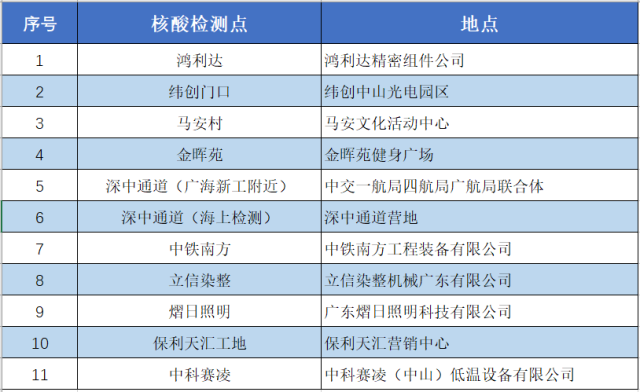 微信圖片_20220711164524.png