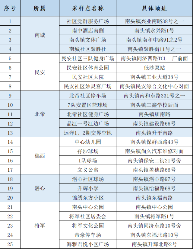 微信圖片_20220711165106.png