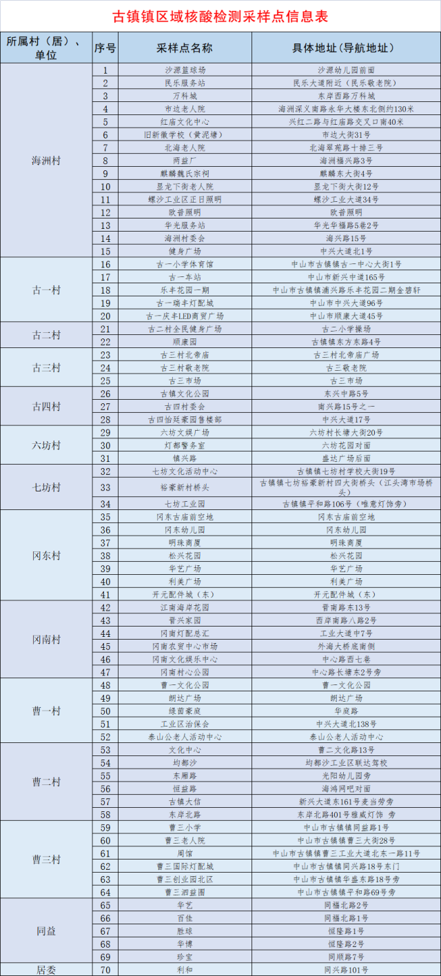 微信圖片_20220711165338.png