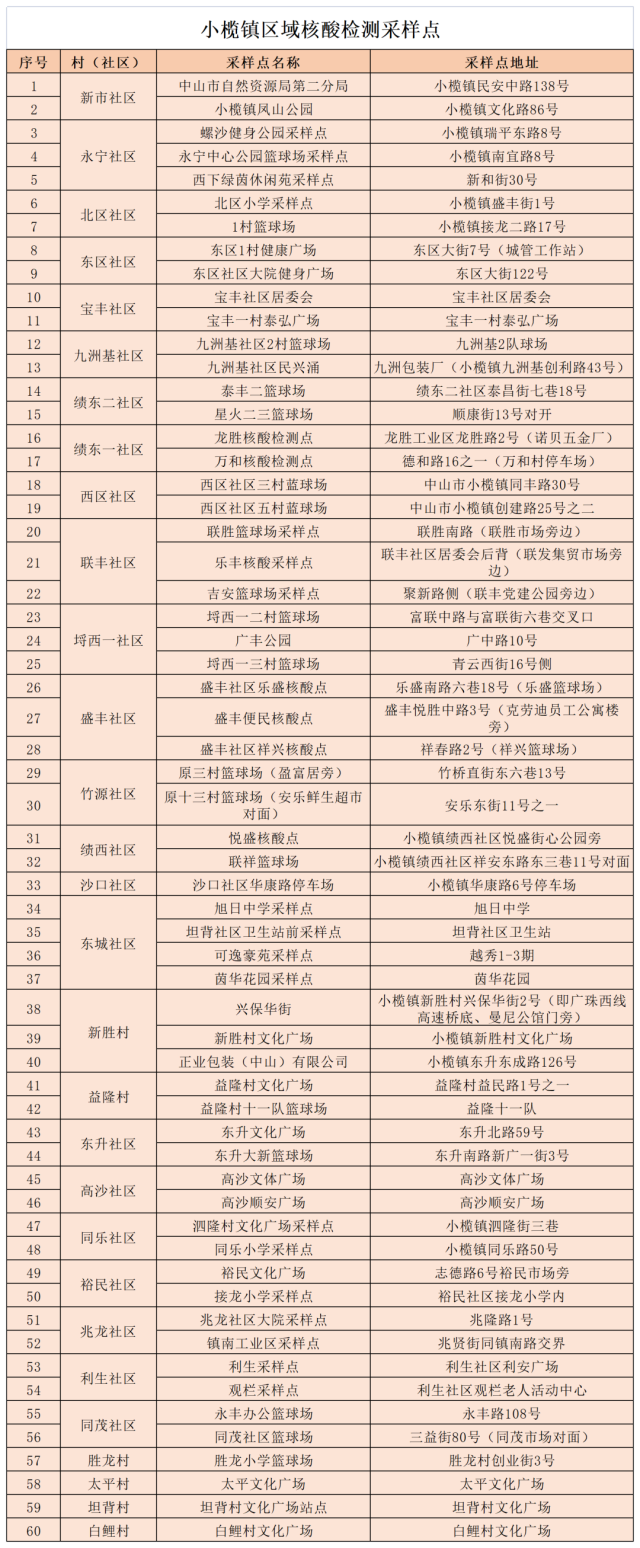 微信圖片_20220711165418.png