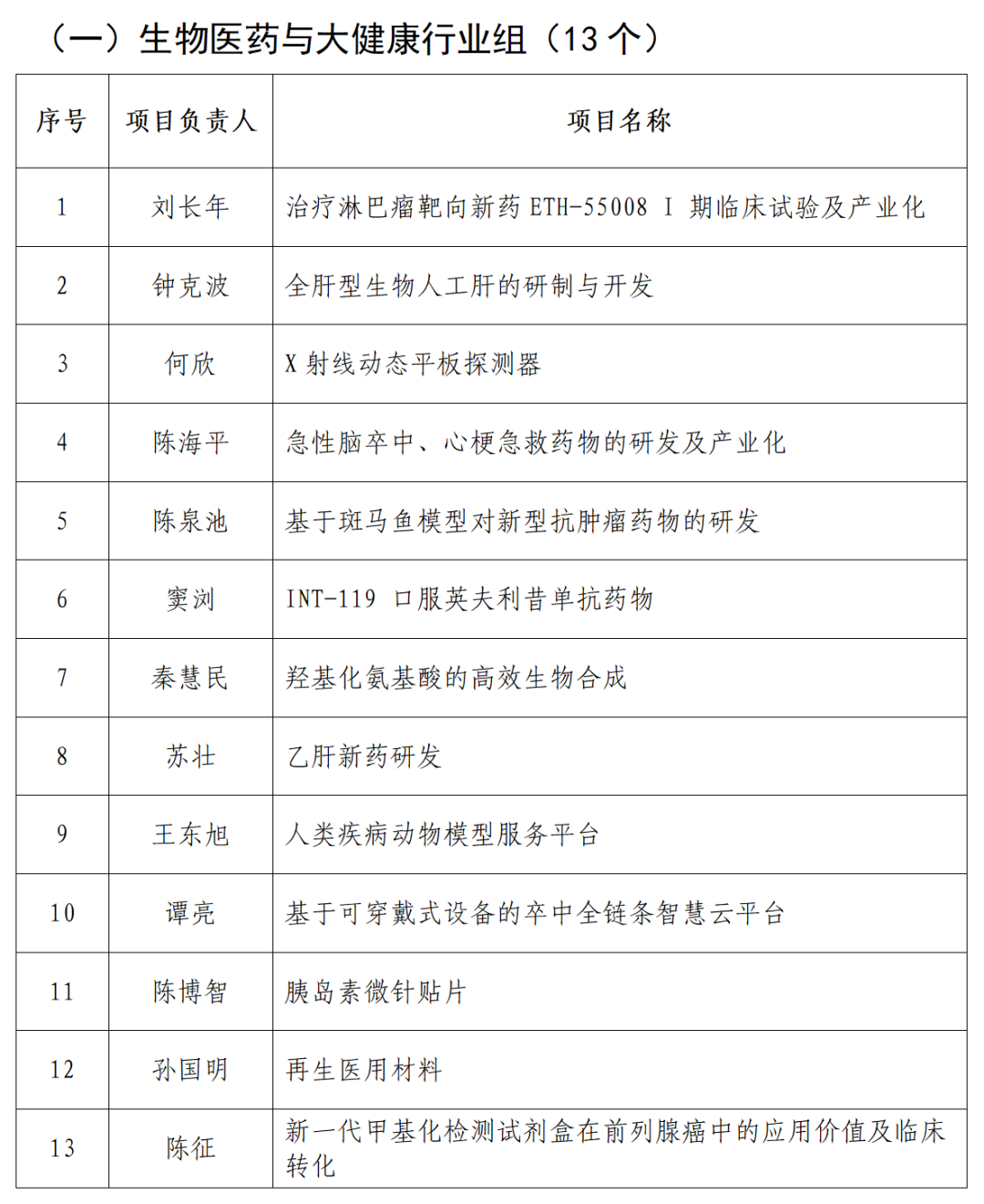 微信圖片_20220725090118.png