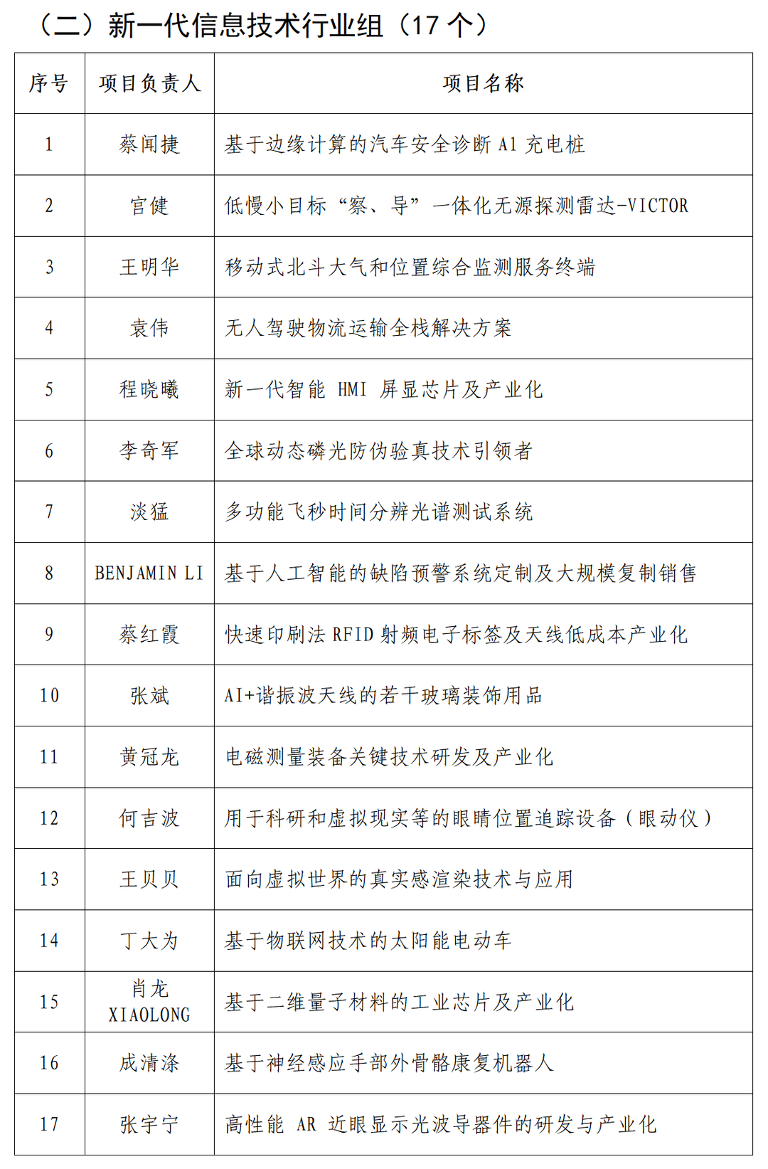 微信圖片_20220725090127.png